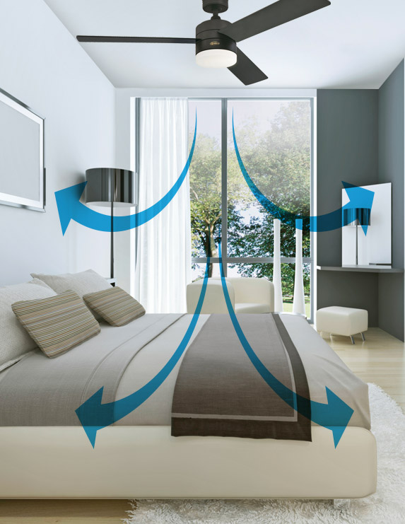 Ceiling Fan Maximise Comfort And Energy Savings
