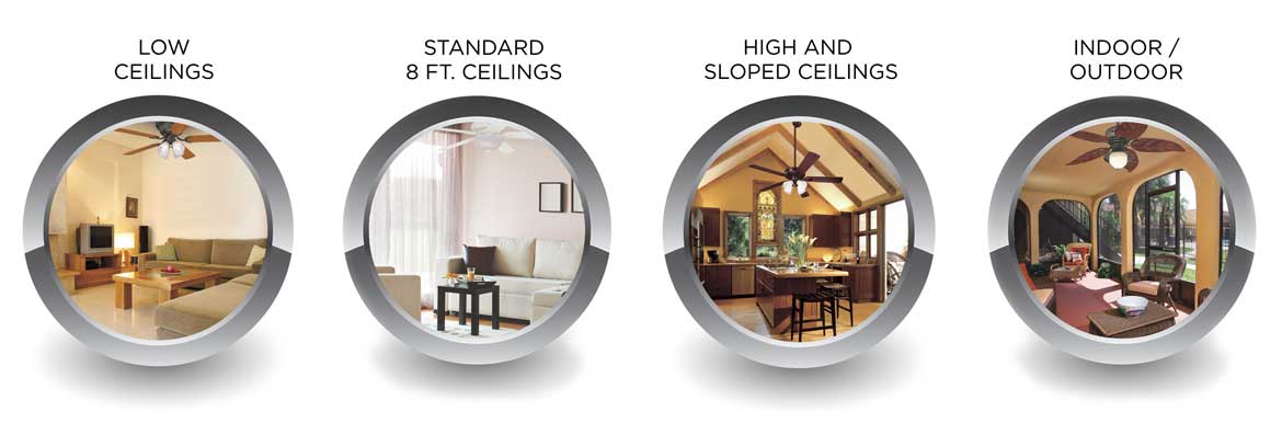 Ceiling Fans For Short Ceilings Interior Design Ideas