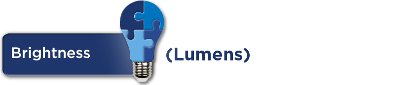 Brightness (Lumens)