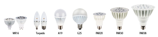 General Purpose LED Lamp Program