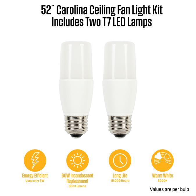 Westinghouse Carolina LED 52-Inch Reversible Five-Blade Indoor