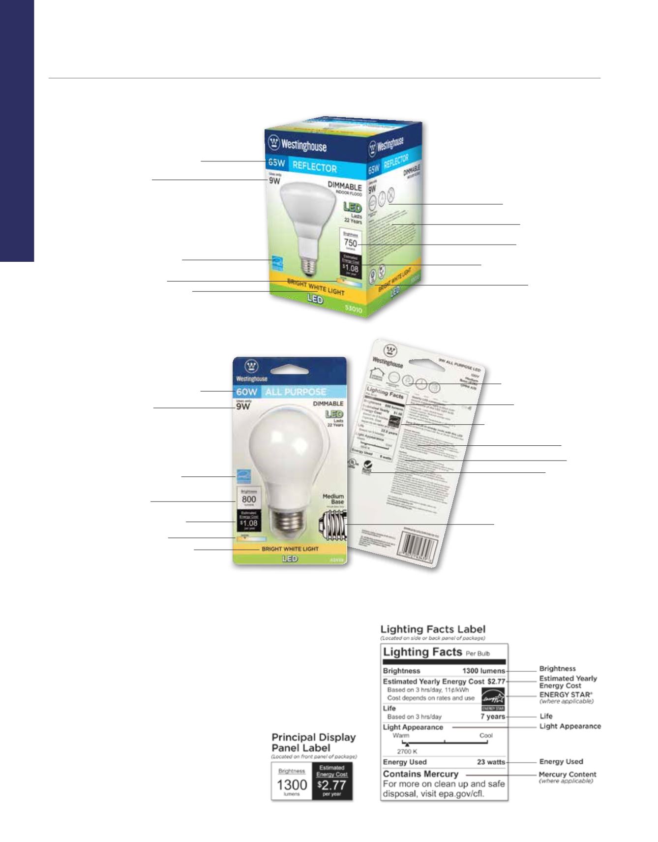 Westinghouse Lighting Lamp Catalog