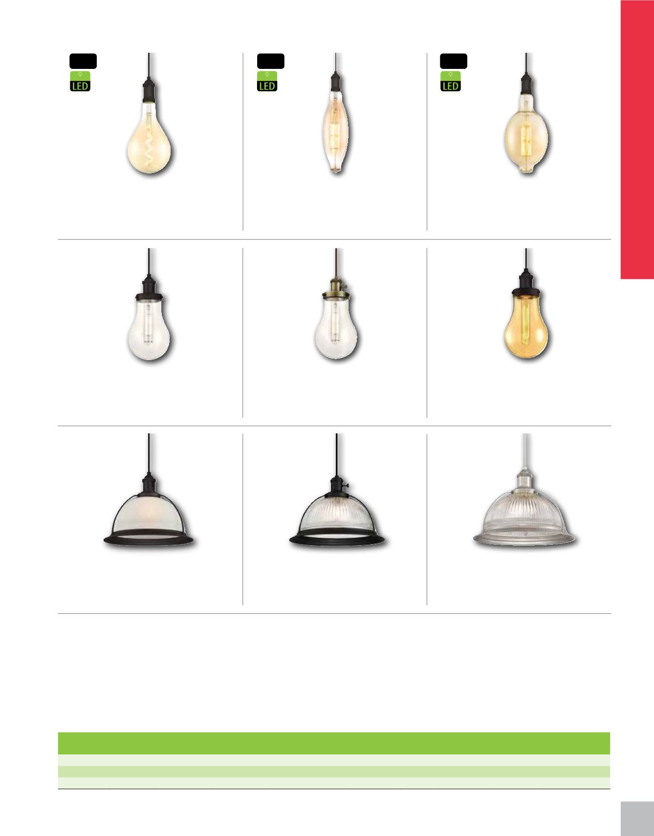 Westinghouse Lighting Catalog Light Fixtures, Ceiling Fans & Accessories