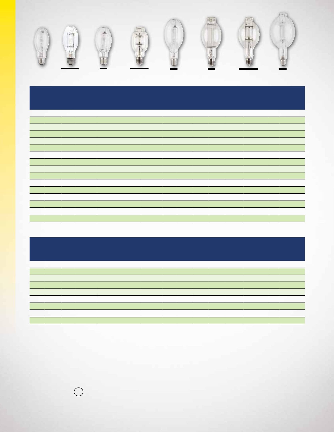 Westinghouse Lighting Lamp Catalog